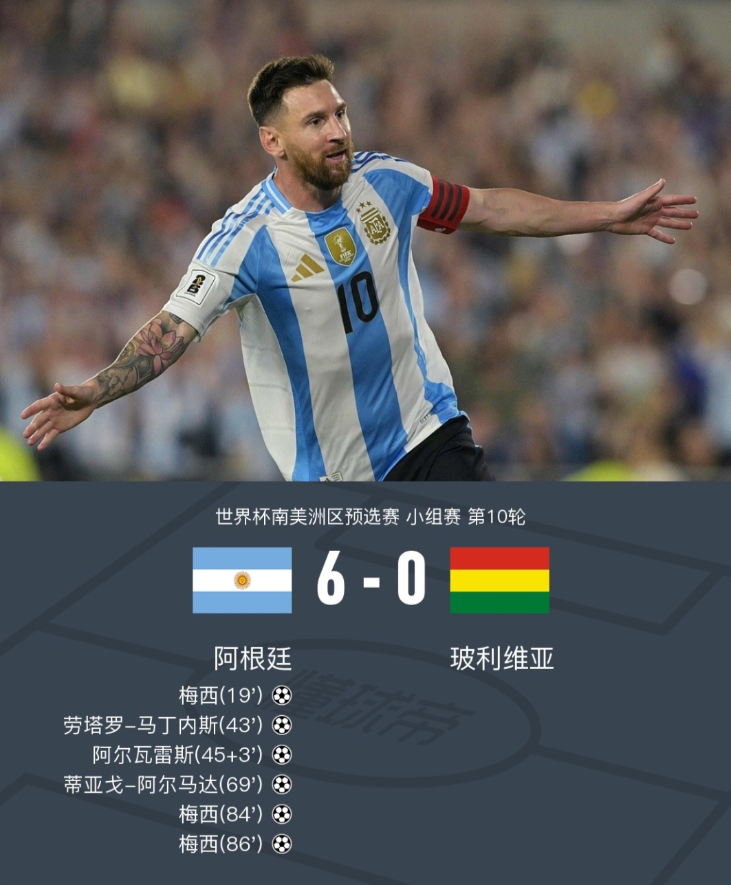 尤文鏖战阿根廷，德布劳内带队取胜