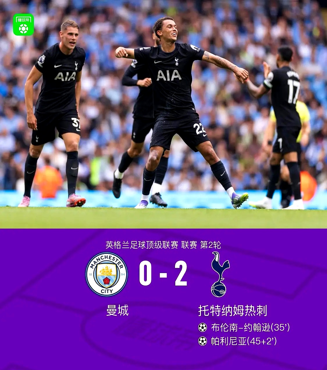 曼城主场轻取赫尔城，晋级足总杯强