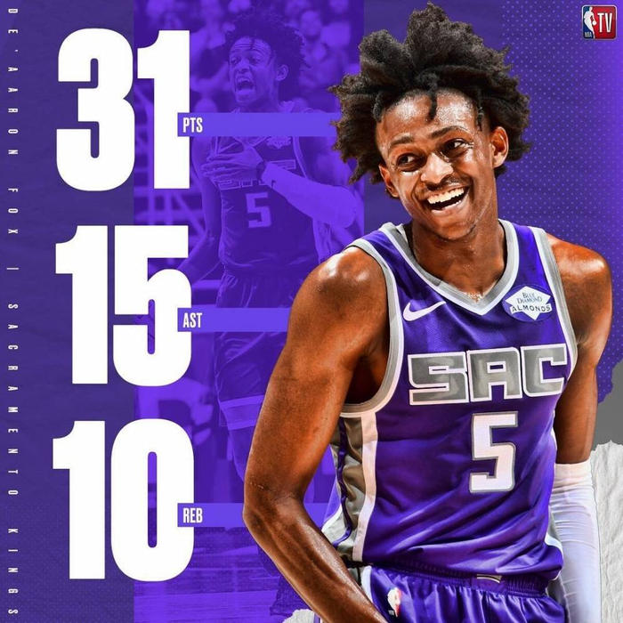 福建队轻取雷霆，福克斯带队取胜